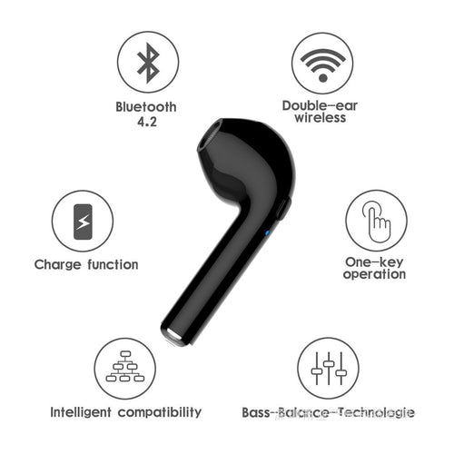 Auriculares Bluetooth Sem Fios com Caixa de Carregamento